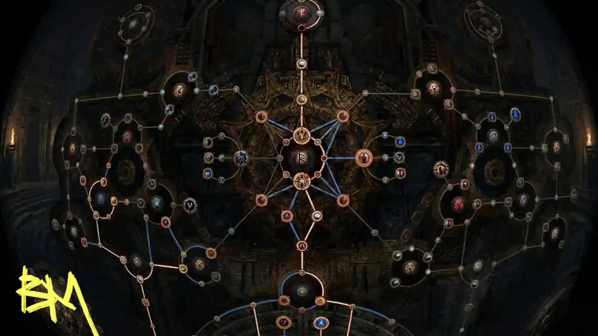PoE 2 Huntress Best Build