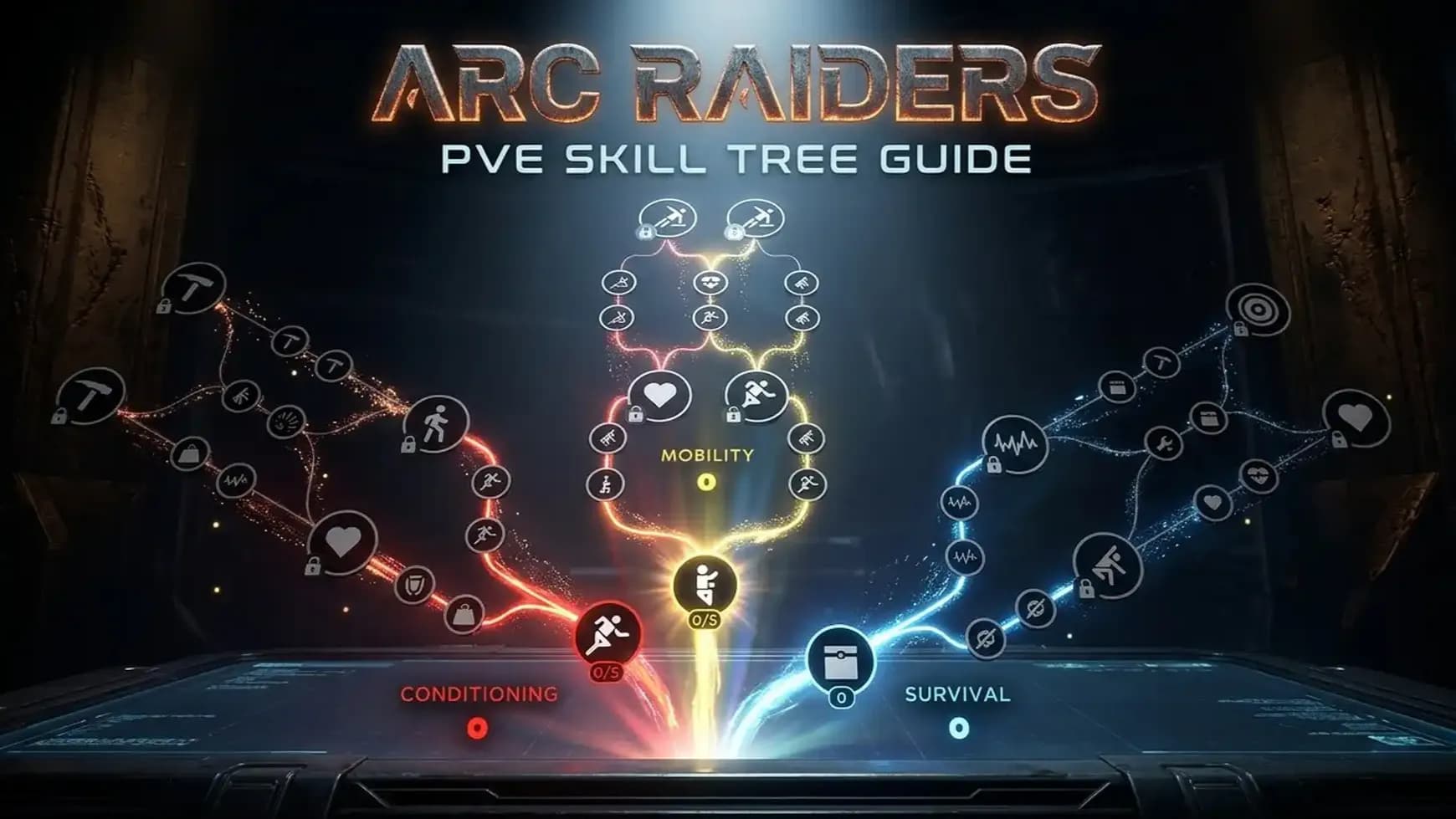 ARC Raiders PVE Skill Tree Guide