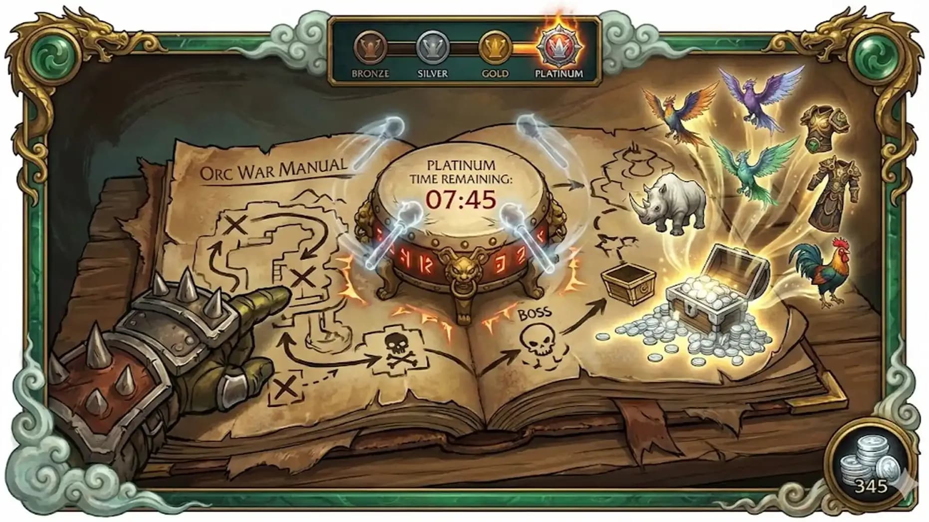 Wow Challenge Mode guide | Loot table basics. Satchel of Shining Curiosities