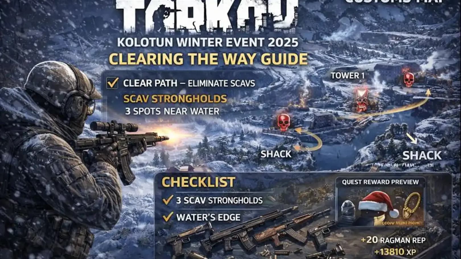 Escape From Tarkov Kolotun Guide | Release date