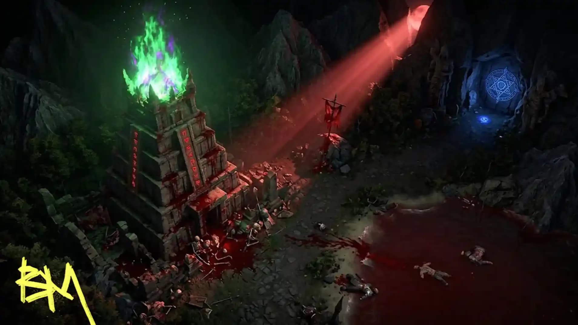 PoE 2 0.5 Campaign Checklist